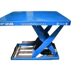 Bishamon LIFT3K L3K-3648 Optimus Scissor Table 3000 Lbs Capacity Used. Price: $2399.95.